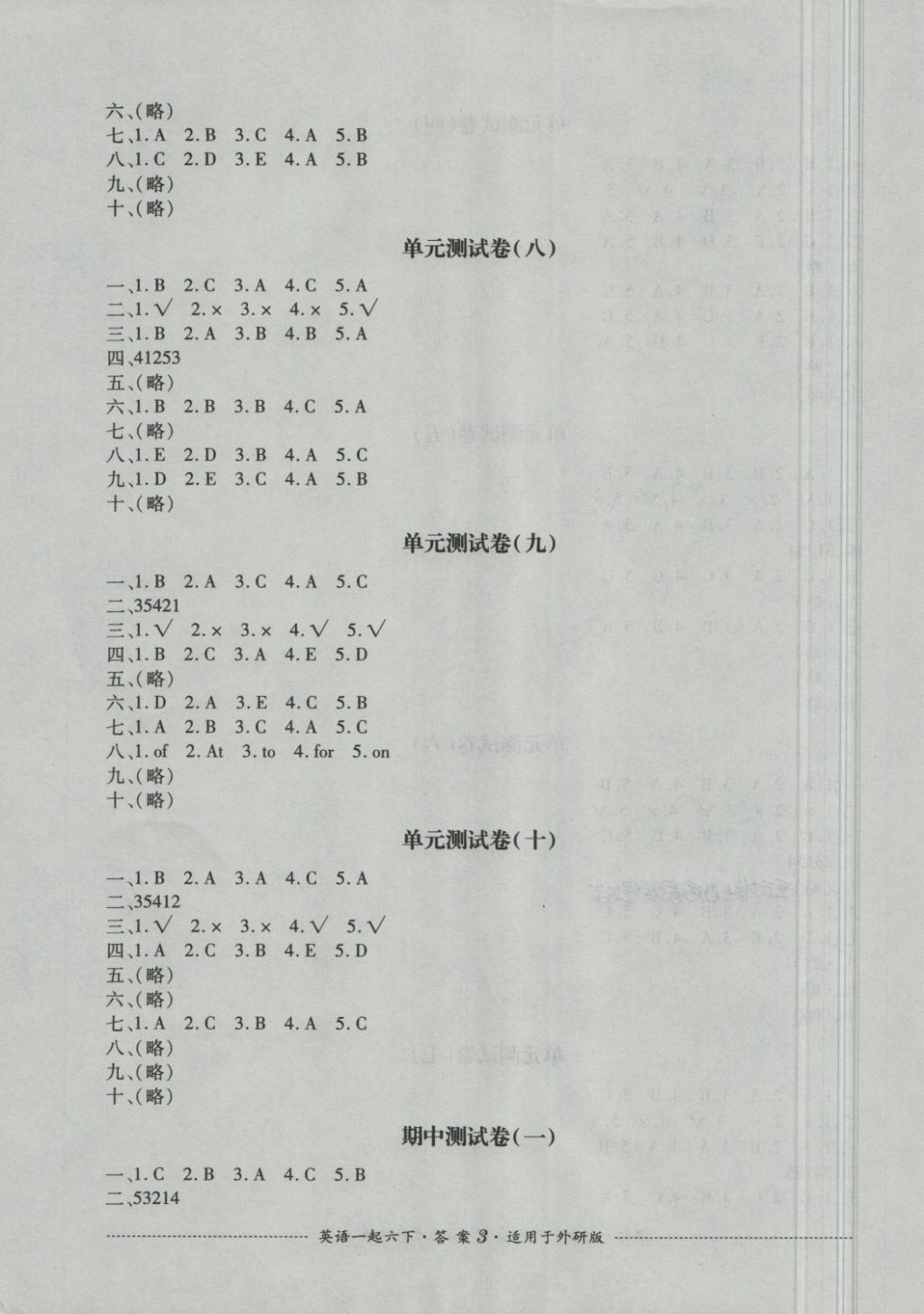 2018年單元測(cè)試六年級(jí)英語(yǔ)下冊(cè)外研版一起四川教育出版社 第3頁(yè)