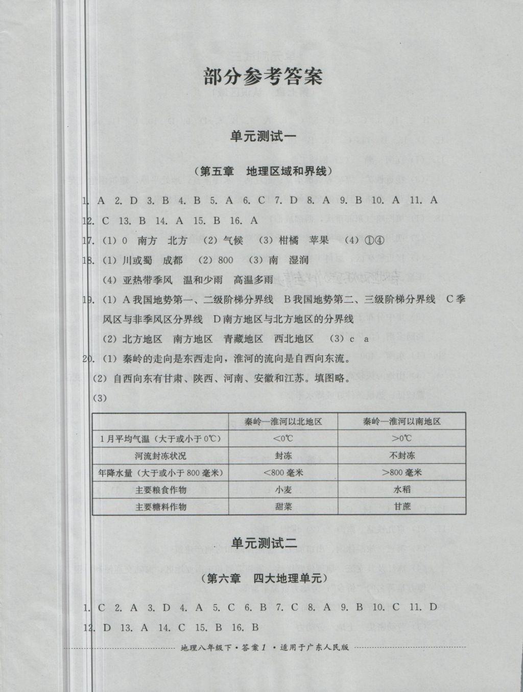 2018年單元測試八年級地理下冊粵人民版四川教育出版社 第1頁