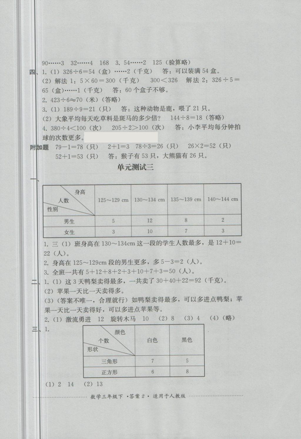 2018年單元測試三年級數(shù)學(xué)下冊人教版四川教育出版社 第2頁