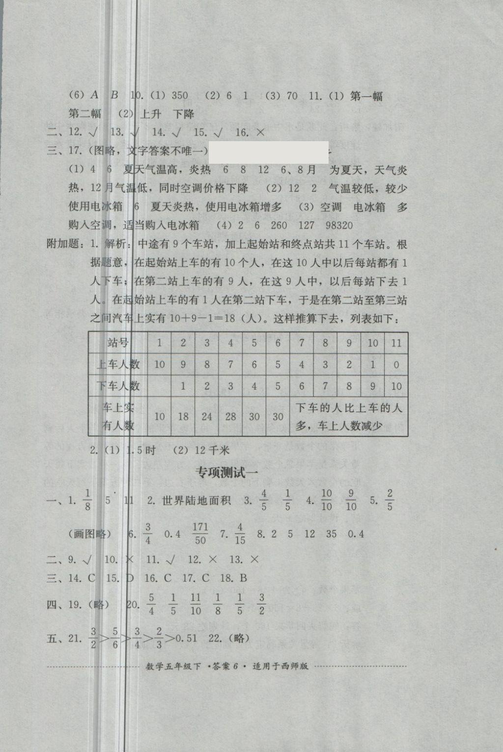 2018年單元測(cè)試五年級(jí)數(shù)學(xué)下冊(cè)西師大版四川教育出版社 第6頁(yè)