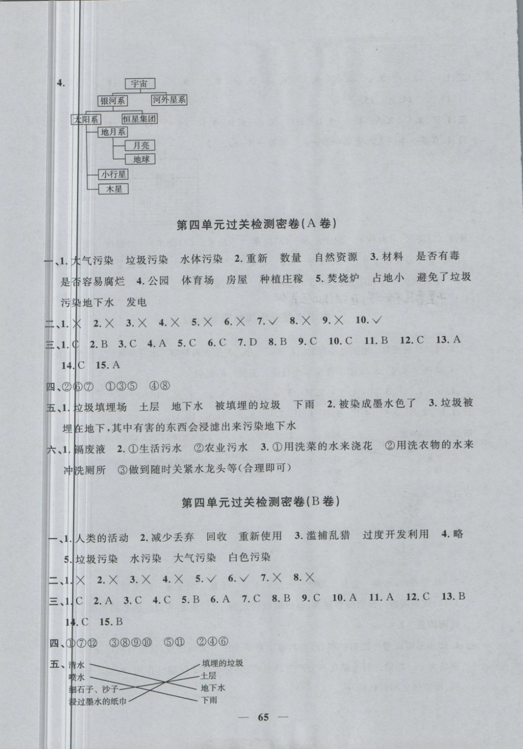 2018年一線名師全優(yōu)好卷六年級科學下冊教科版 第5頁