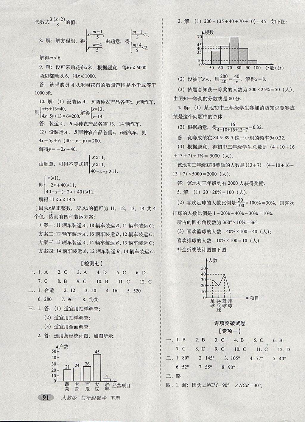 2018年聚能闖關(guān)期末復(fù)習(xí)沖刺卷七年級(jí)數(shù)學(xué)下冊人教版 第7頁