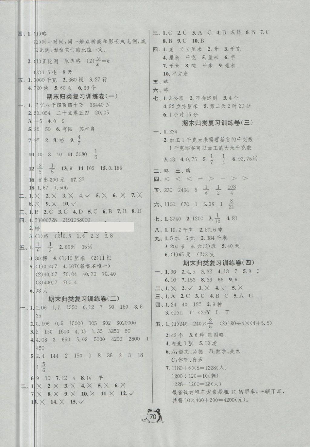 2018年名牌牛皮卷提优名卷六年级数学下册江苏版 第2页