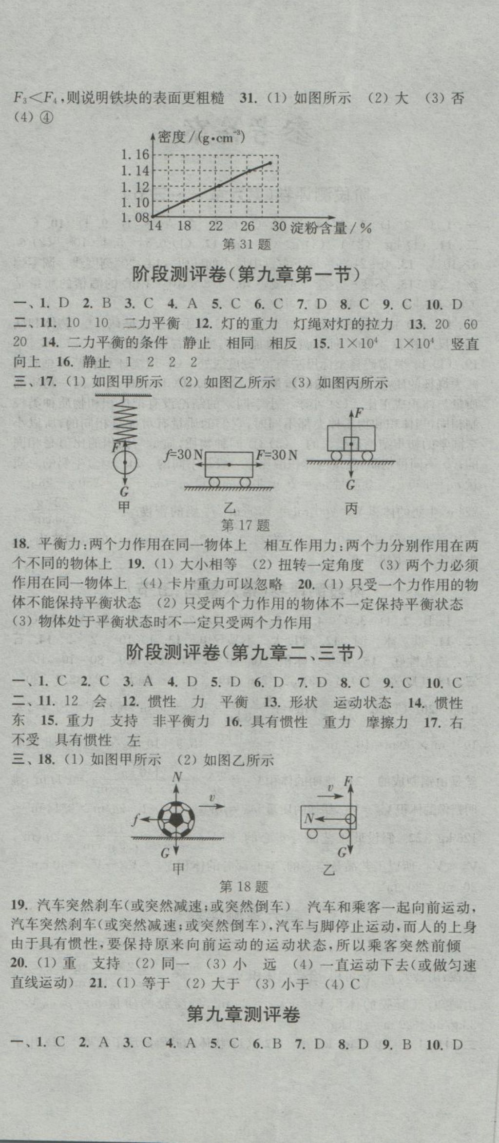 2018年通城學(xué)典初中全程測評卷八年級物理下冊蘇科版 第6頁