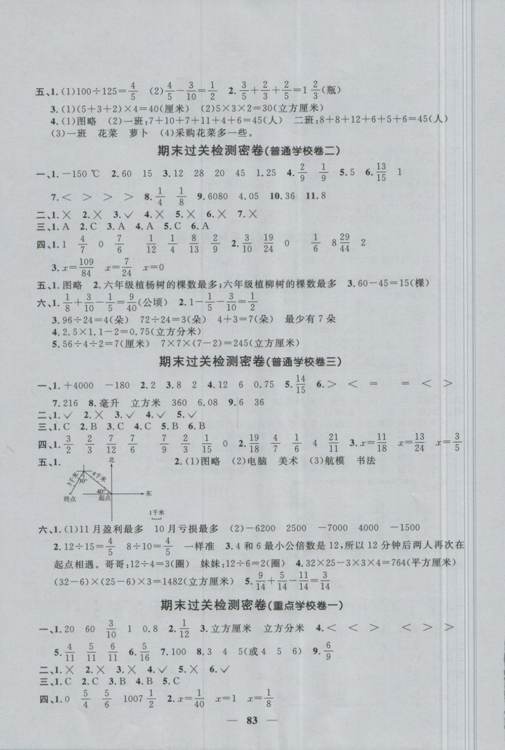 2018年一線(xiàn)名師全優(yōu)好卷五年級(jí)數(shù)學(xué)下冊(cè)青島版 第7頁(yè)