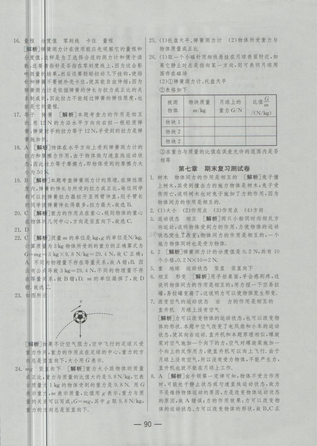 2018年期末闯关冲刺100分八年级物理下册人教版 第2页