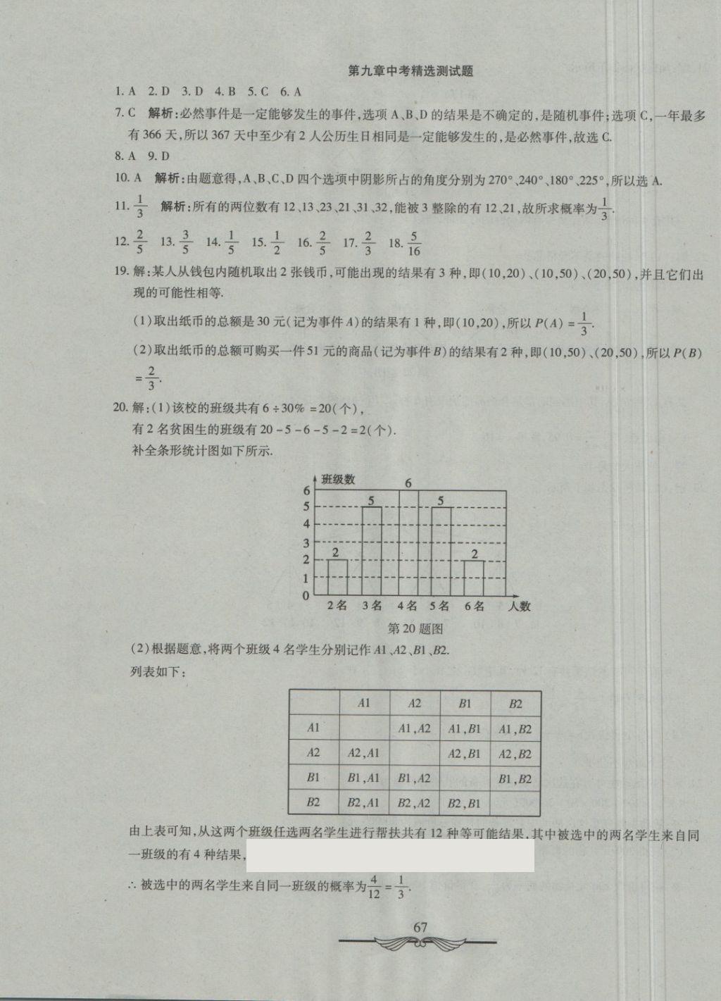 2018年學(xué)海金卷初中奪冠單元檢測(cè)卷七年級(jí)數(shù)學(xué)下冊(cè)魯教版五四制 第7頁