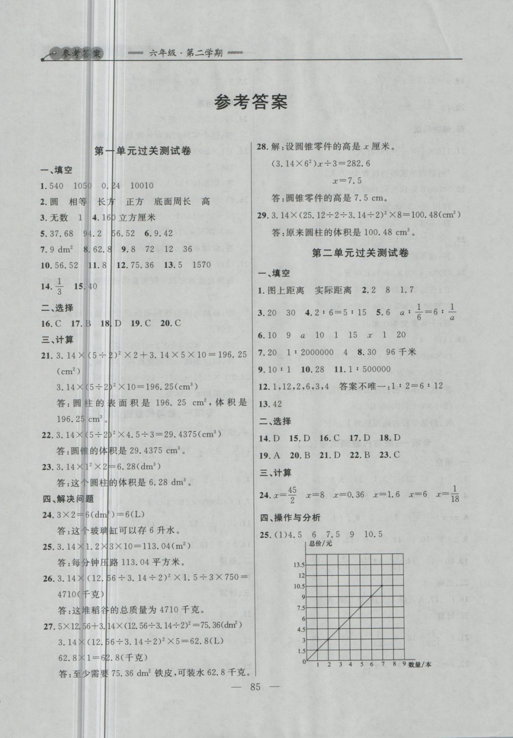 2018年大連金牌期末模擬試卷六年級數(shù)學第二學期 第5頁