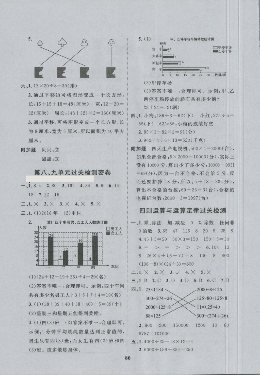 2018年一线名师全优好卷四年级数学下册人教版 第4页