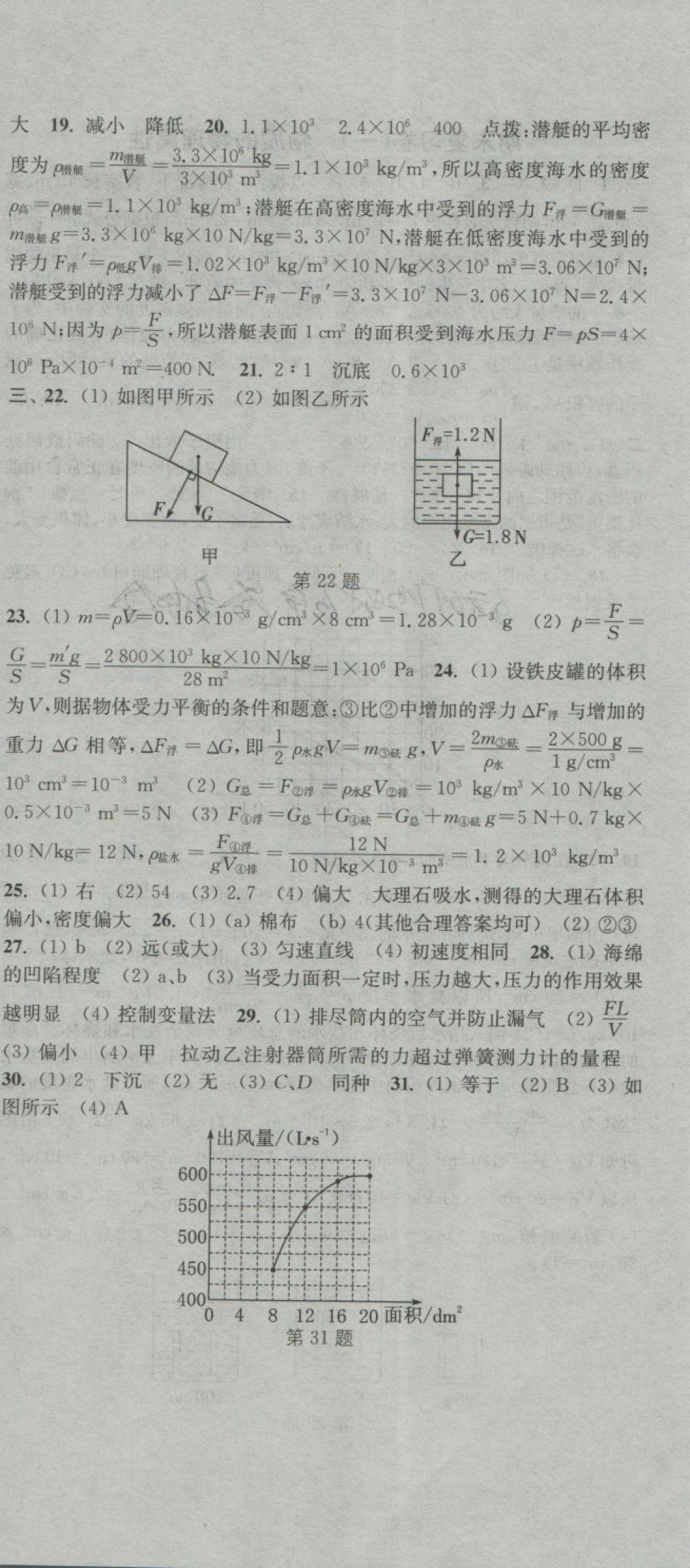 2018年通城學(xué)典初中全程測評卷八年級物理下冊蘇科版 第18頁