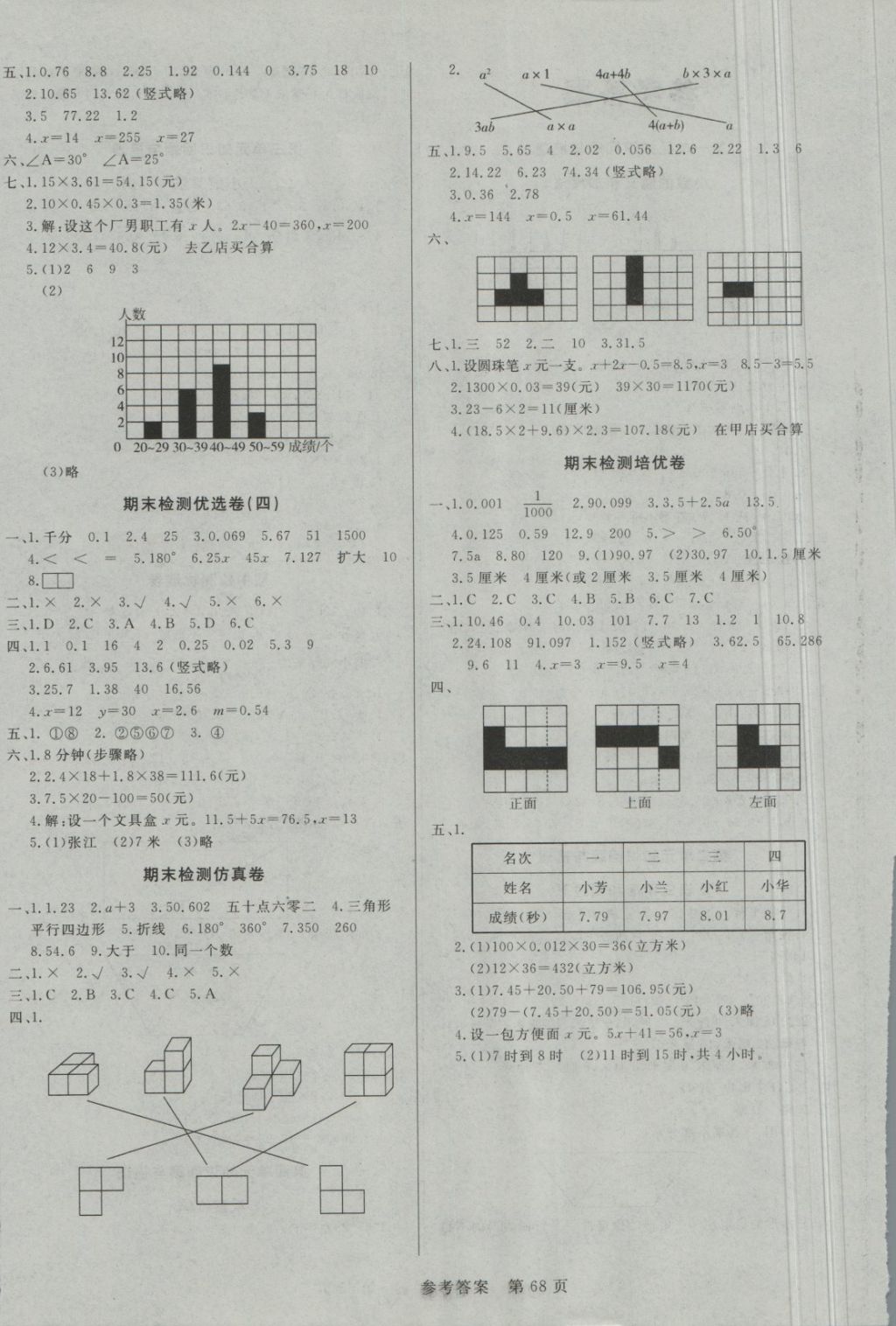 2018年黃岡名卷四年級(jí)數(shù)學(xué)下冊(cè)北師大版 第4頁