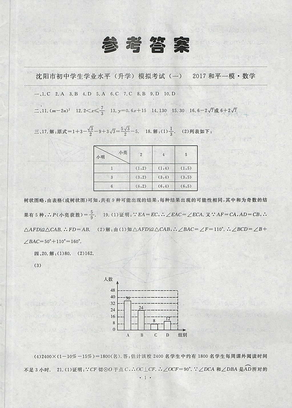 2018年絕對真題數(shù)學 第1頁