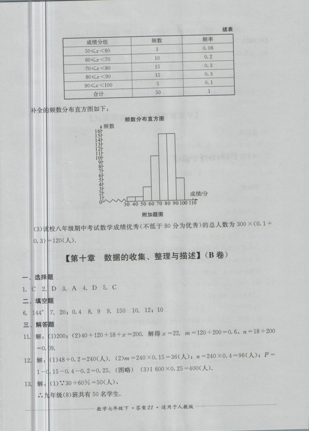 2018年单元测试七年级数学下册人教版四川教育出版社 第21页