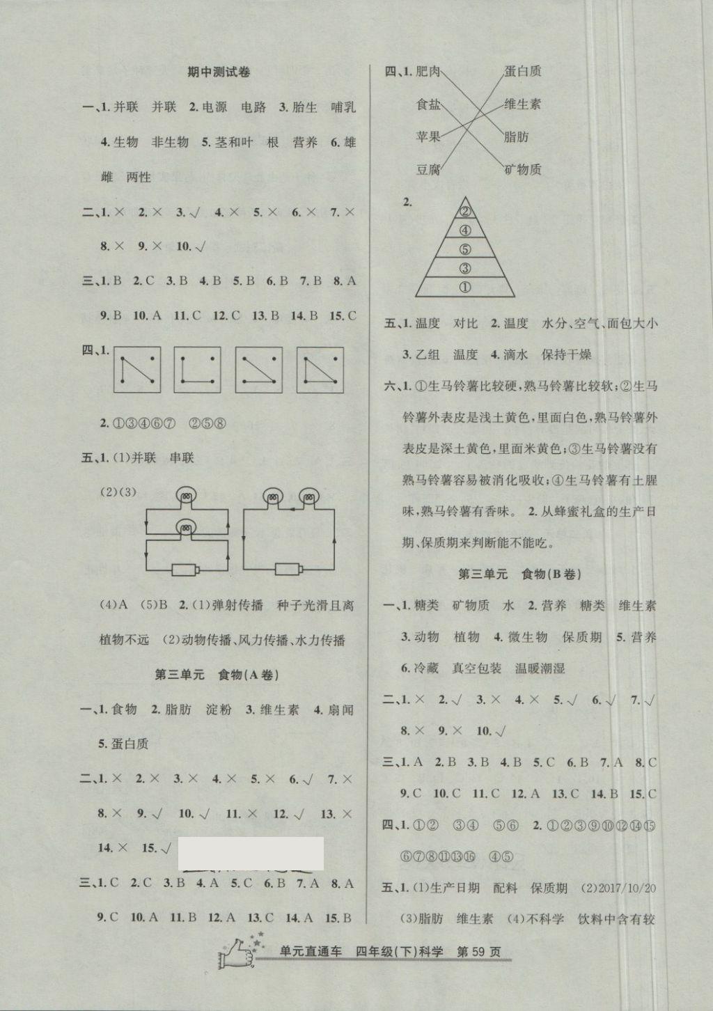 2018年開源圖書單元直通車四年級(jí)科學(xué)下冊教科版 第3頁