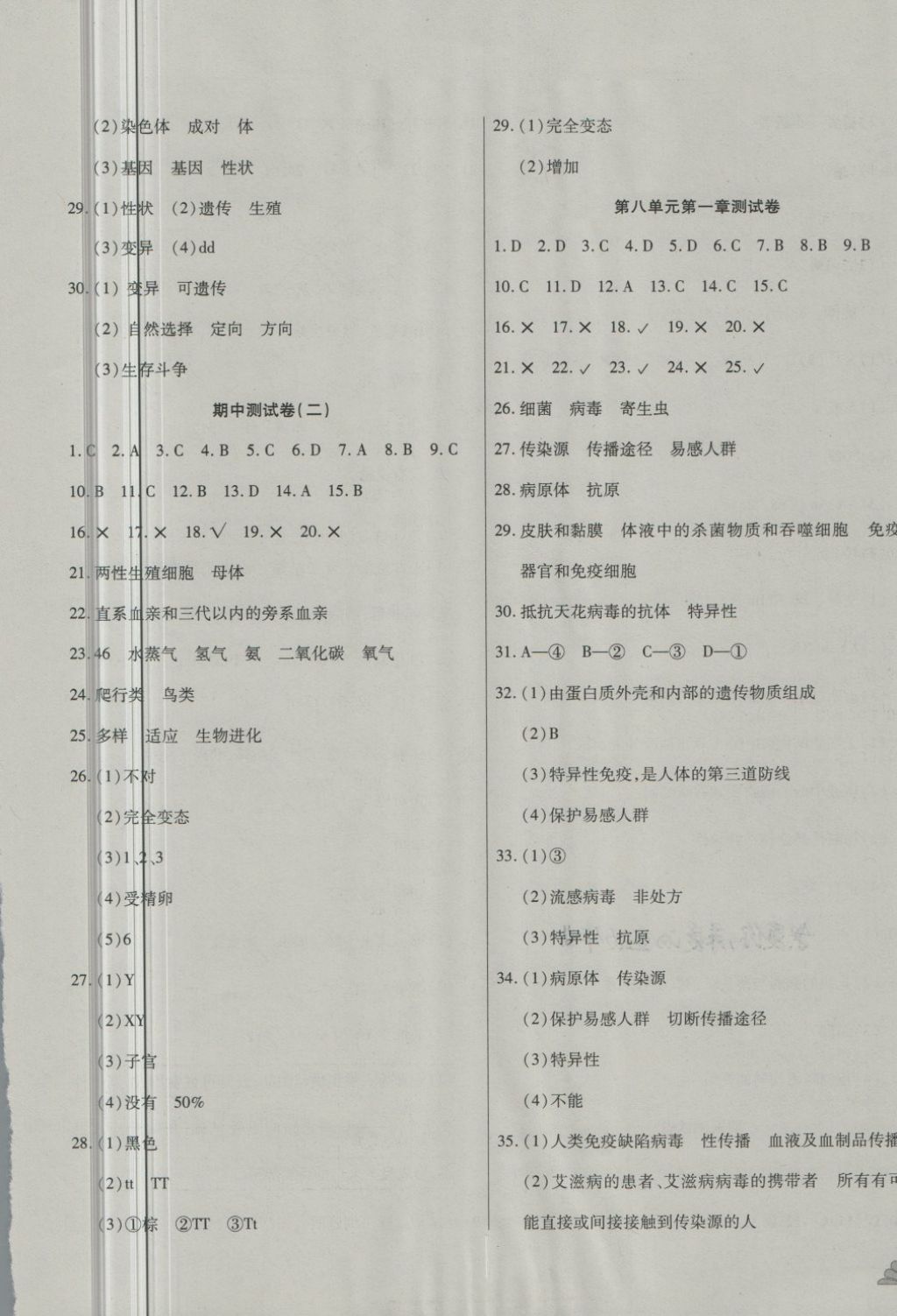 2018年千里馬單元測試卷八年級生物下冊人教版 第5頁