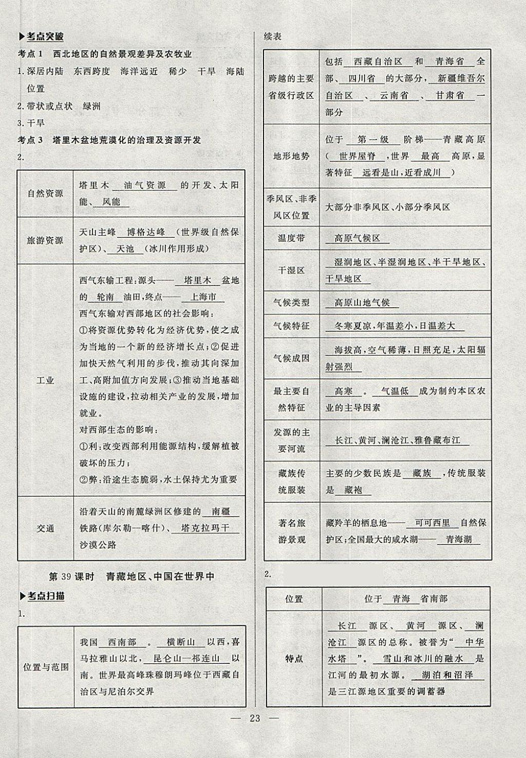 2018年湘岳中考地理邵陽專版 第23頁