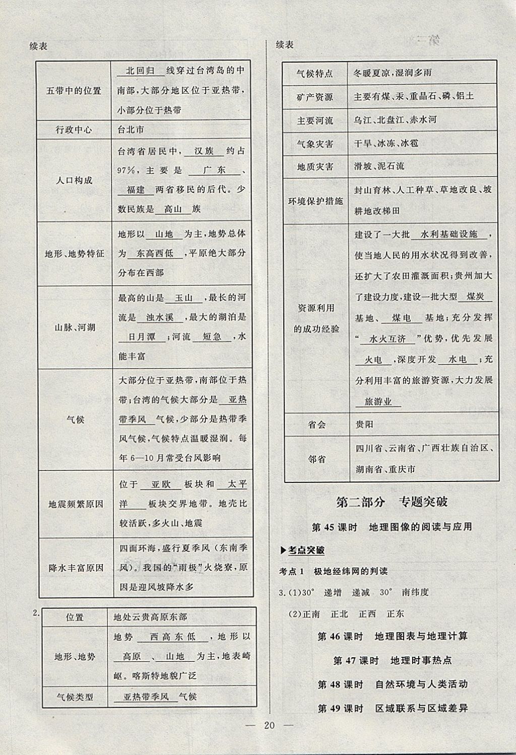 2018年湘岳中考地理湘西自治州專版 第20頁