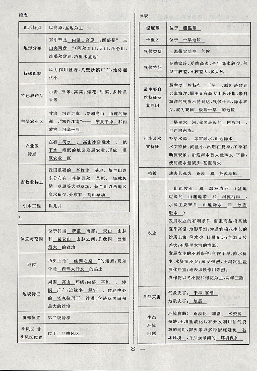 2018年湘岳中考地理邵陽專版 第22頁