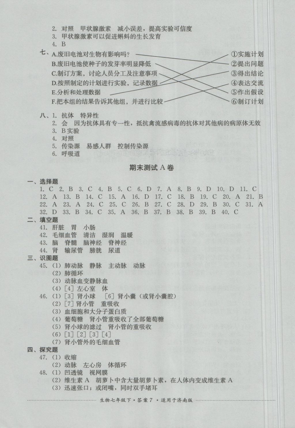 2018年單元測試七年級生物下冊濟(jì)南版四川教育出版社 第7頁