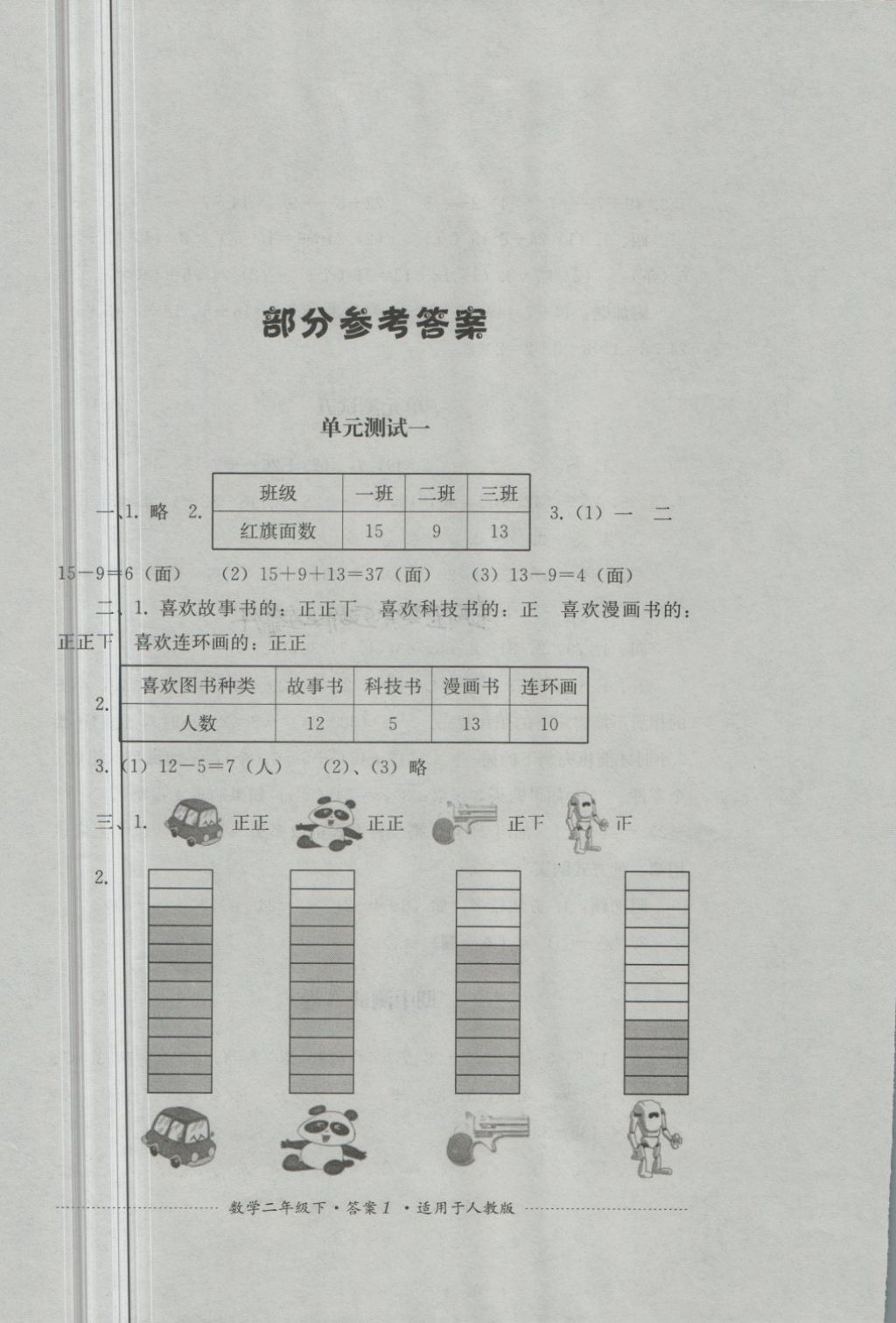 2018年單元測試二年級數(shù)學(xué)下冊人教版四川教育出版社 第1頁