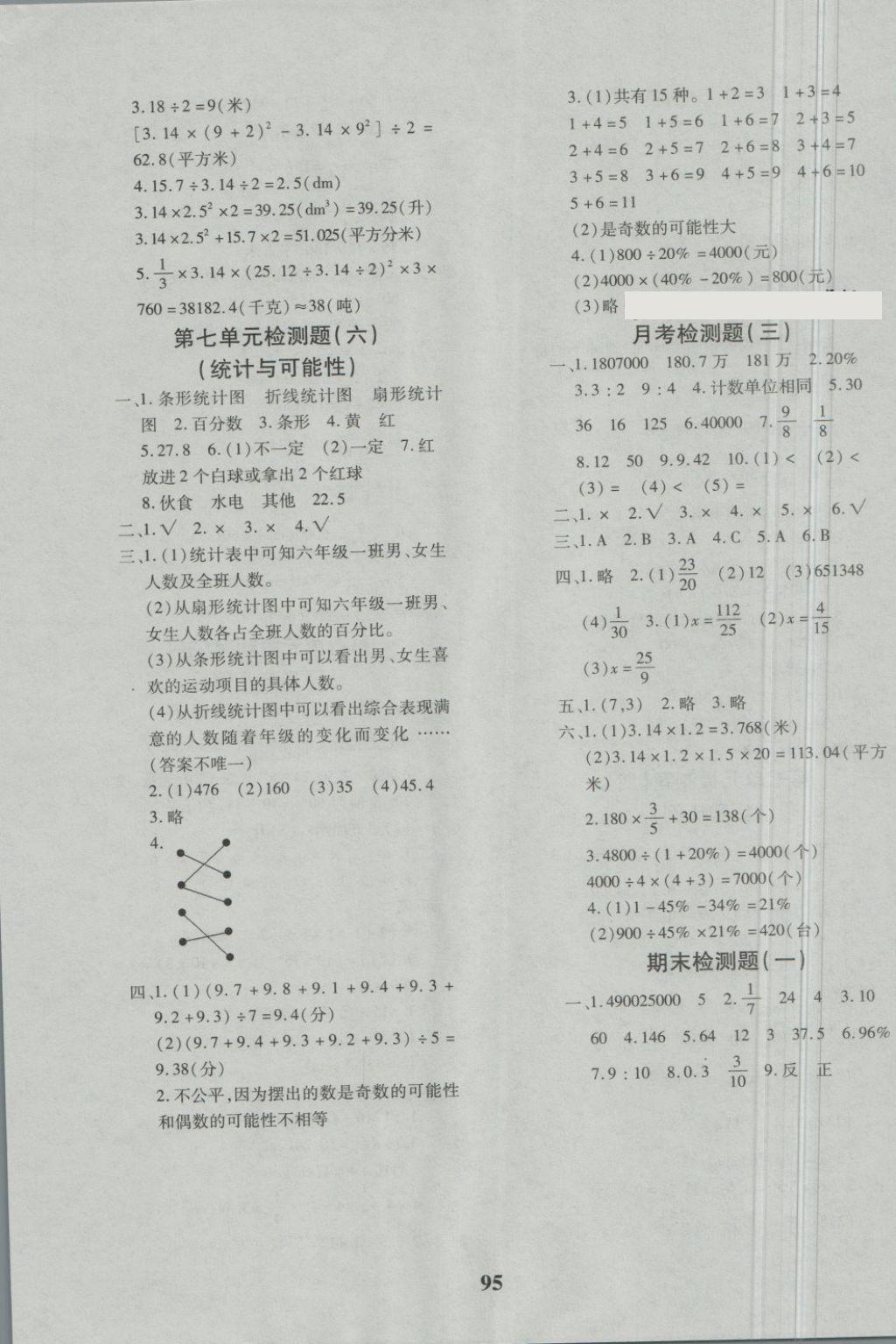 2018年教育世家状元卷六年级数学下册苏教版 第7页