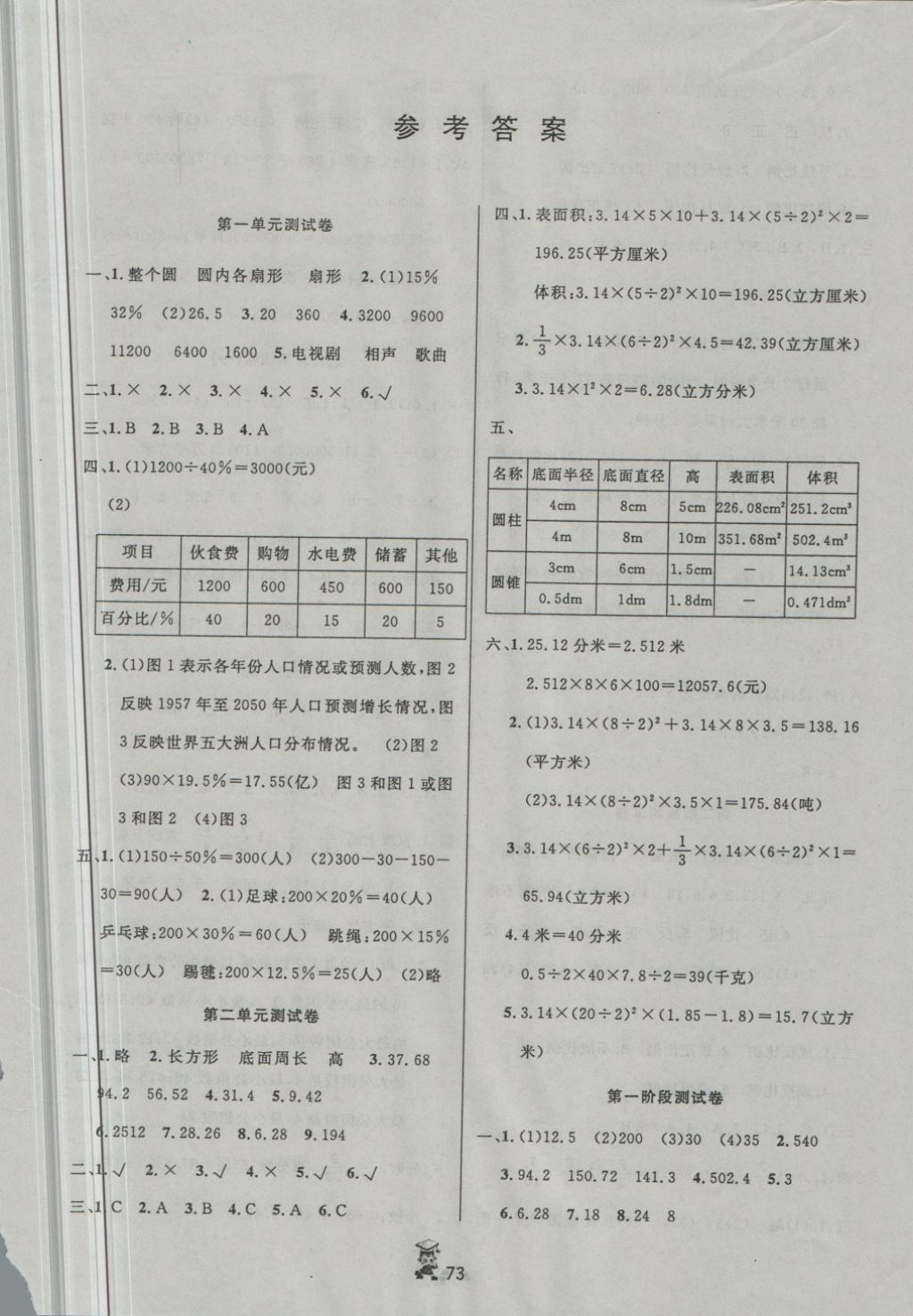 2018年百分金卷奪冠密題六年級數(shù)學(xué)下冊蘇教版 第1頁