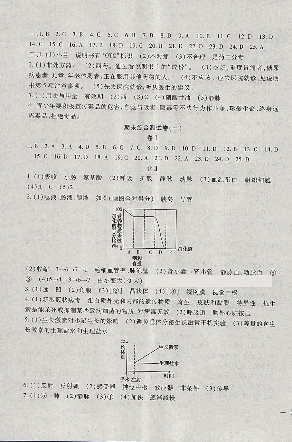 2018年海淀金卷七年級(jí)生物下冊(cè)冀少版 第7頁(yè)