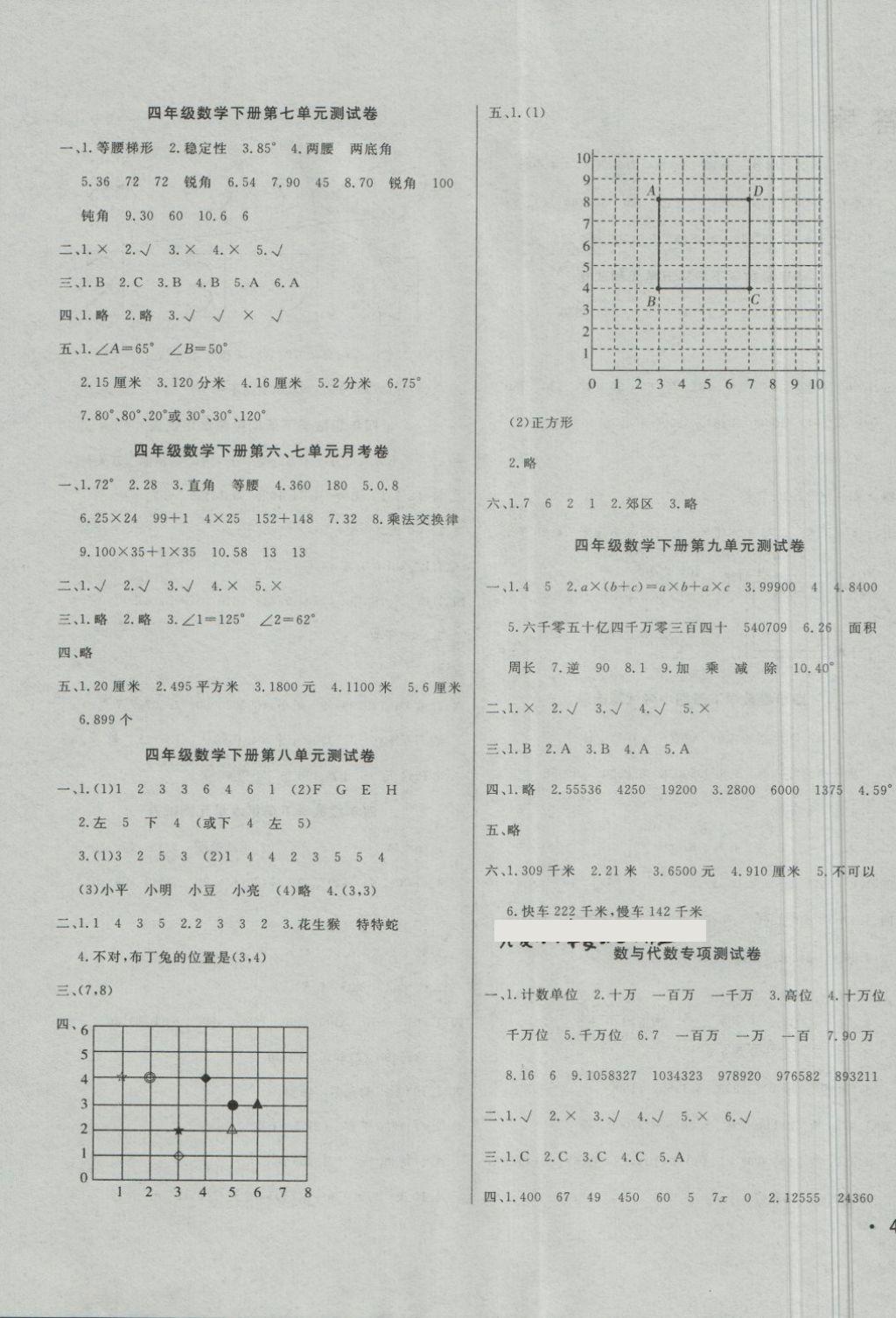 2018年黃岡小博士沖刺100分四年級數(shù)學(xué)下冊蘇教版 第3頁