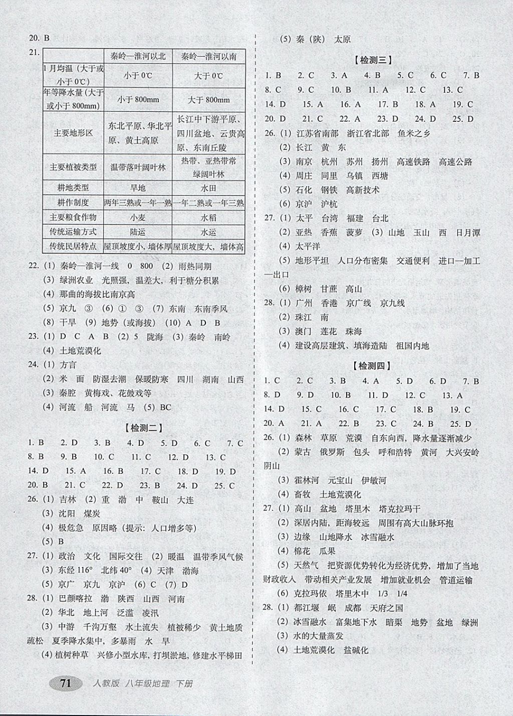 2018年聚能闖關(guān)期末復(fù)習(xí)沖刺卷八年級地理下冊人教版 第3頁