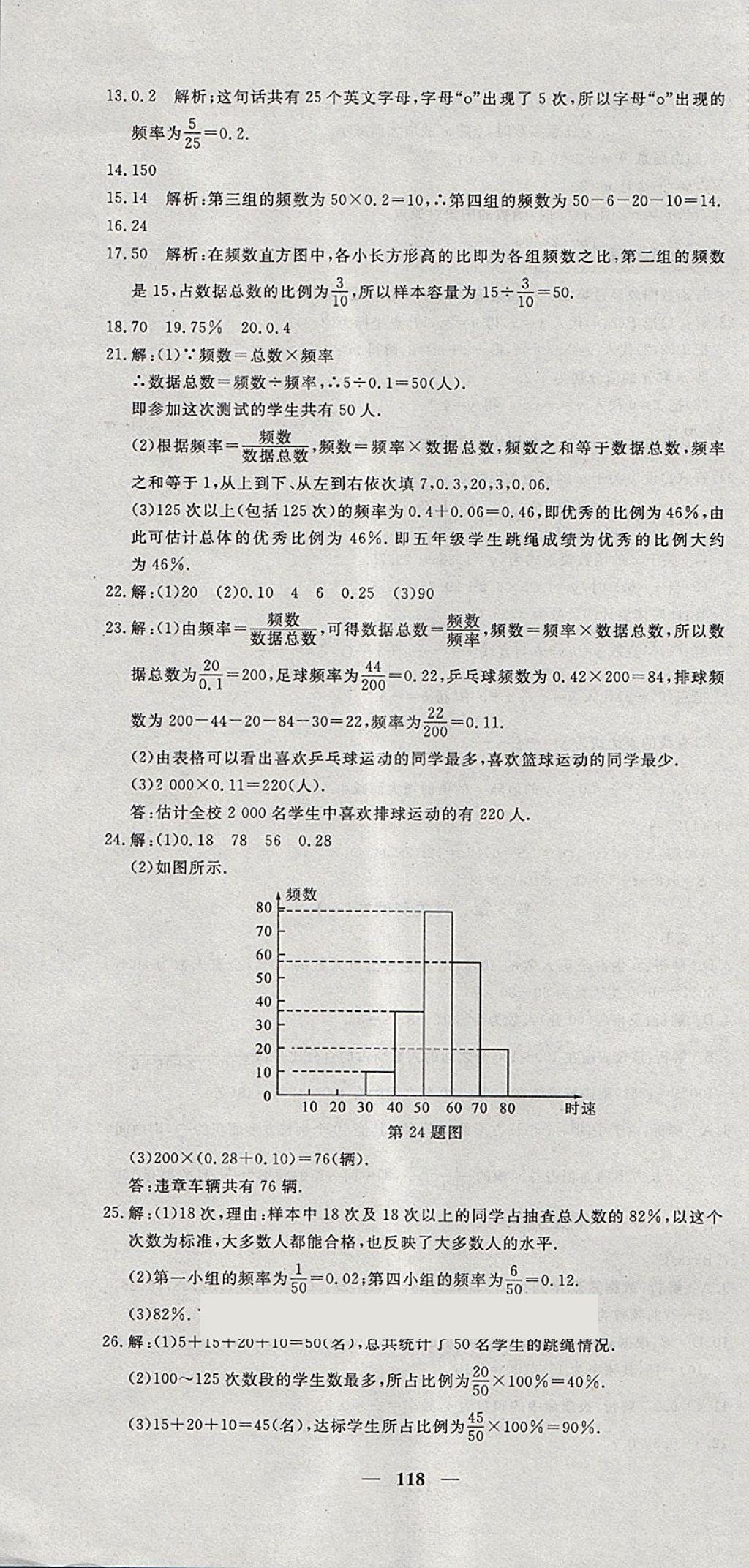 2018年王后雄黄冈密卷八年级数学下册湘教版 第16页