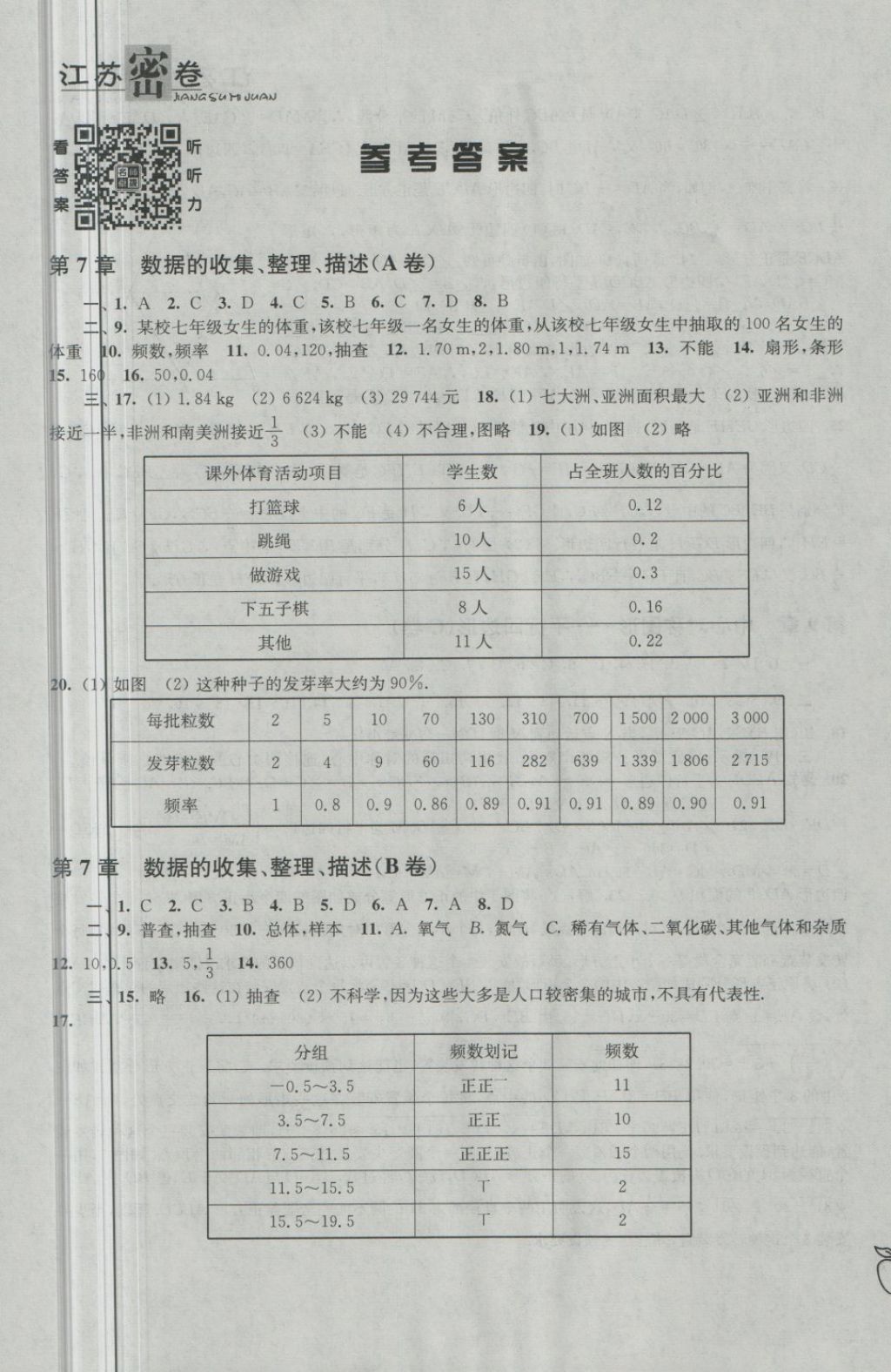 2018年江蘇密卷八年級數(shù)學(xué)下冊江蘇版 第1頁