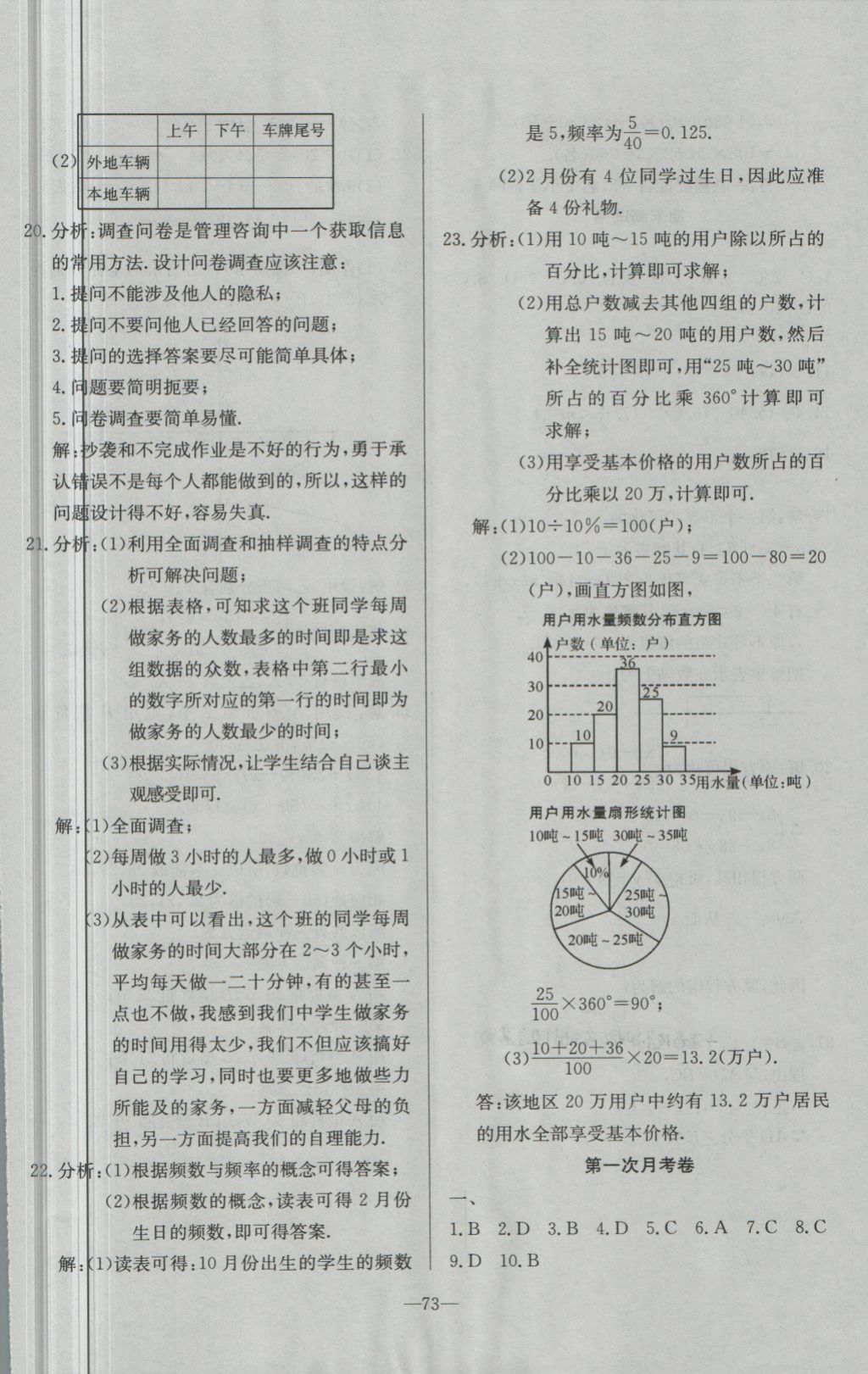 2018年精彩考评单元测评卷七年级数学下册人教版 第9页