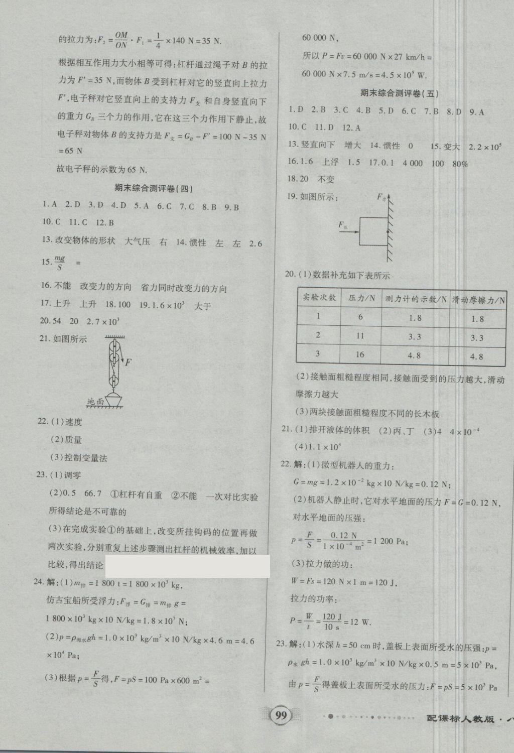 2018年全程優(yōu)選卷八年級物理下冊人教版 第11頁