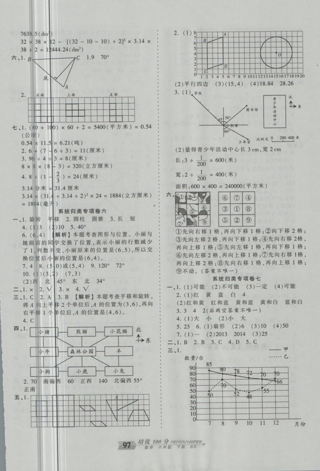 2018年王朝霞培優(yōu)100分六年級數(shù)學(xué)下冊北師大版 第9頁