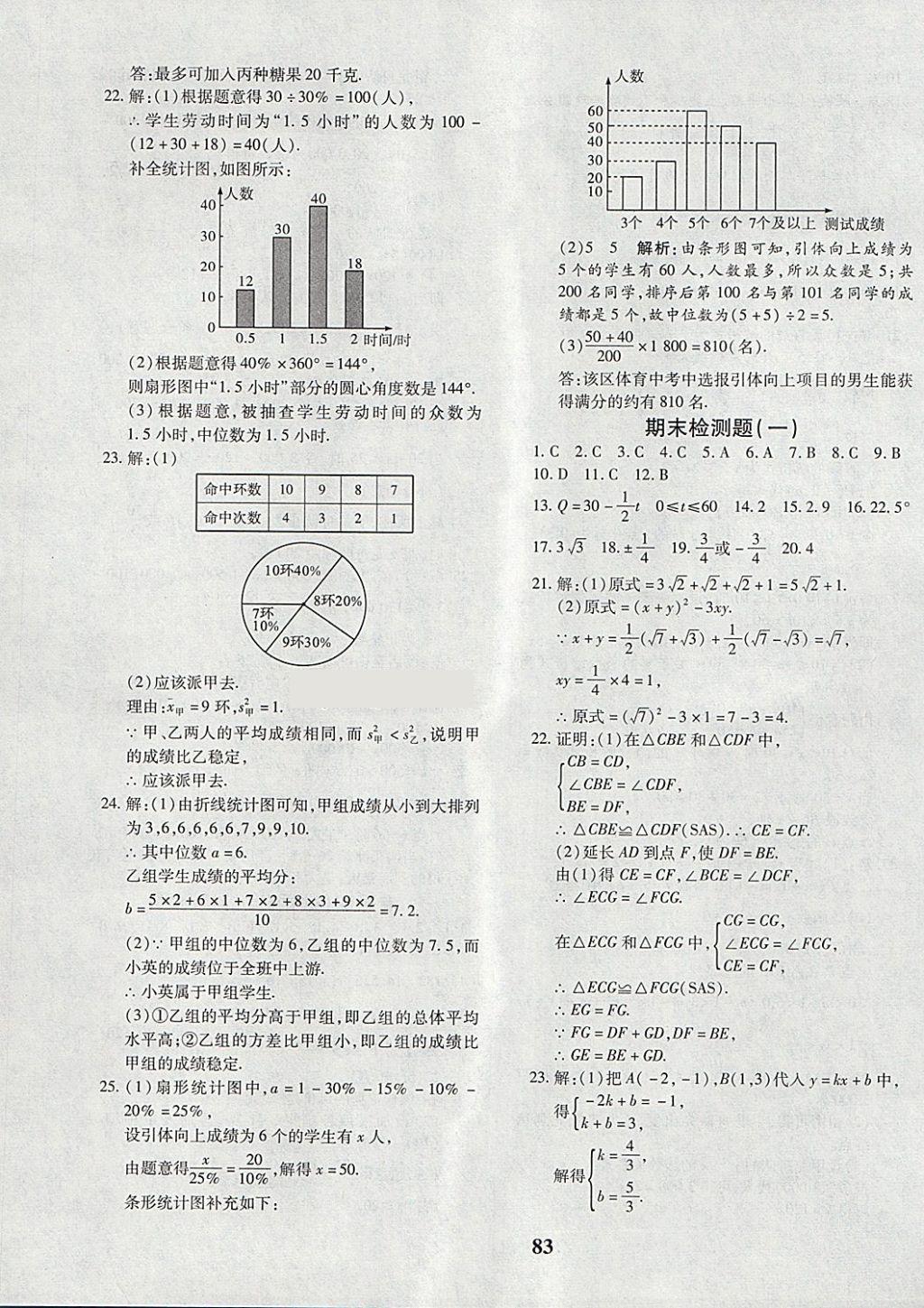 2018年黄冈360度定制密卷八年级数学下册人教版 第11页