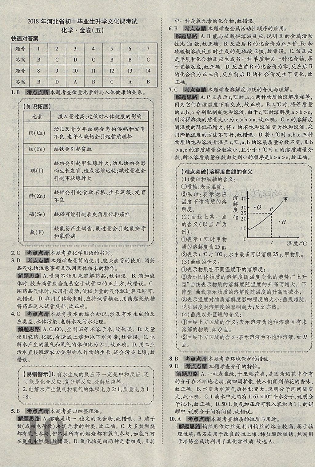 2018年河北中考加速金卷仿真預測8套卷化學 第10頁