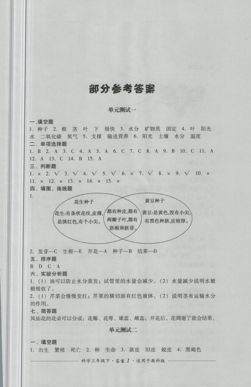 2018年單元測(cè)試三年級(jí)科學(xué)下冊(cè)教科版四川教育出版社 第1頁(yè)