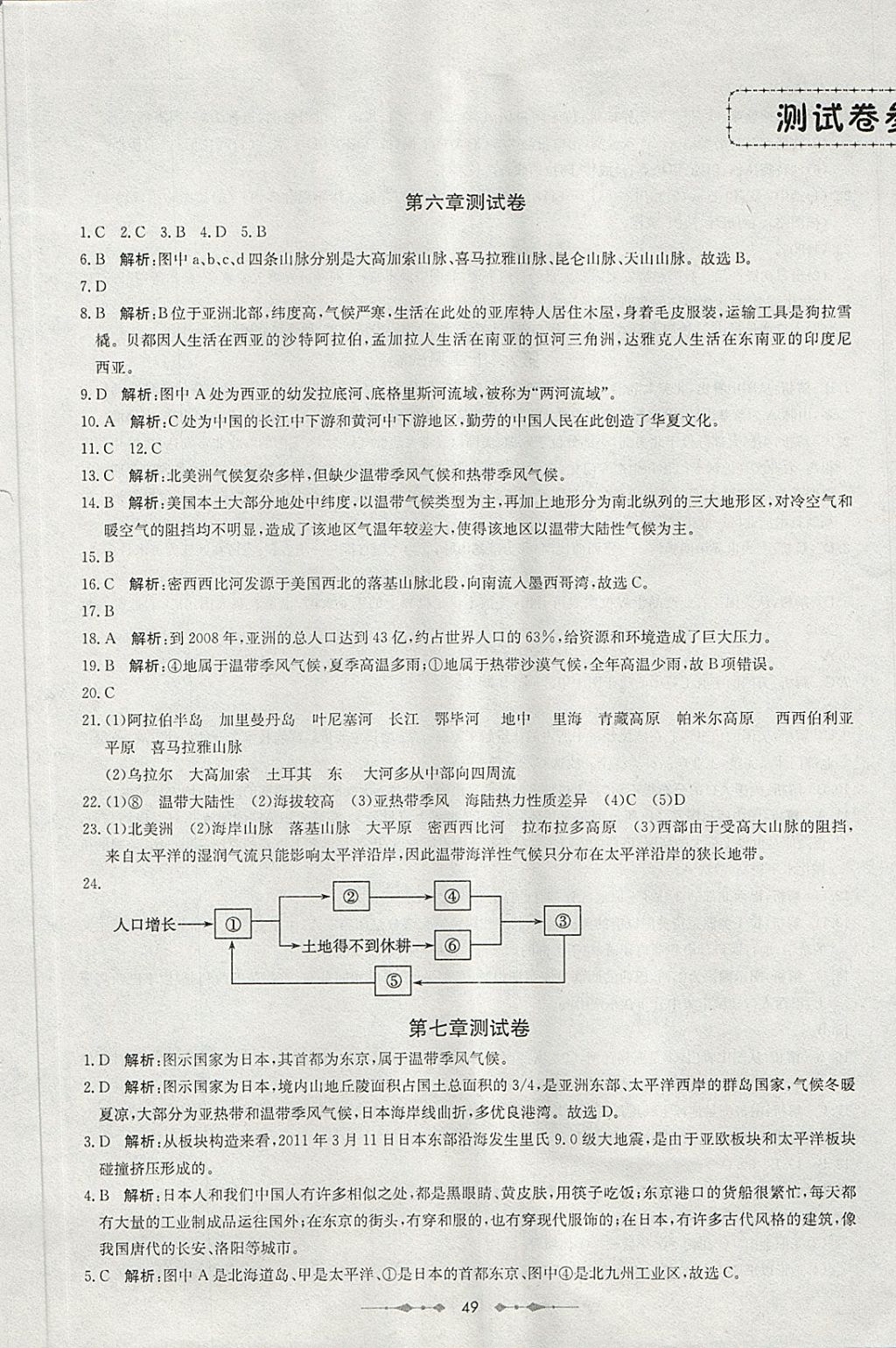 2018年金卷1号六年级地理下册鲁教版五四制 第1页