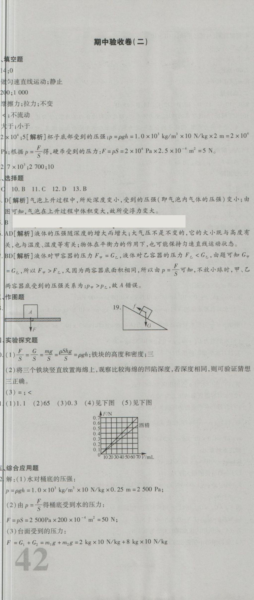 2018年核心金考卷八年級物理下冊滬科版 第13頁