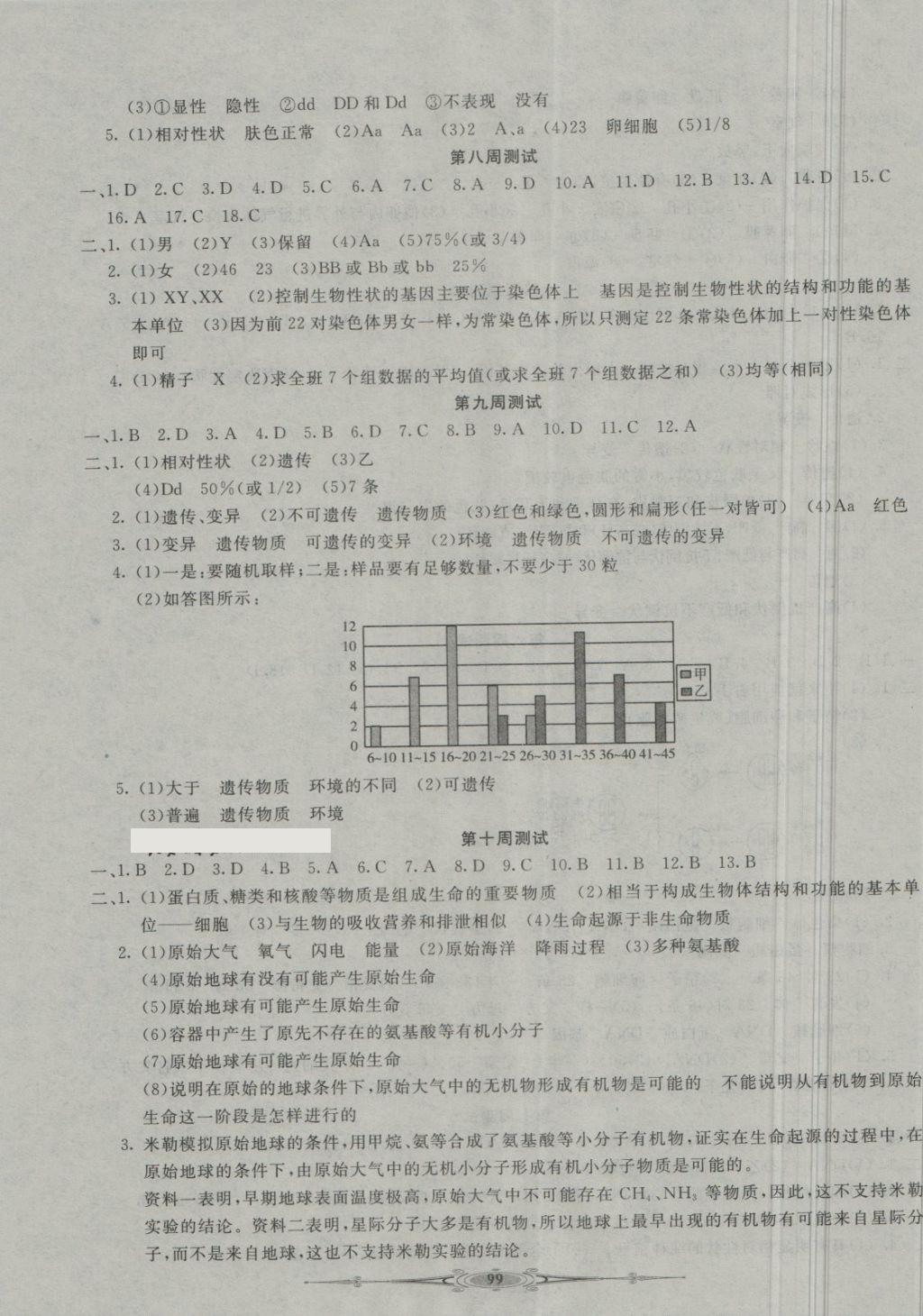 2018年赢在课堂全能好卷八年级生物下册人教版 第3页