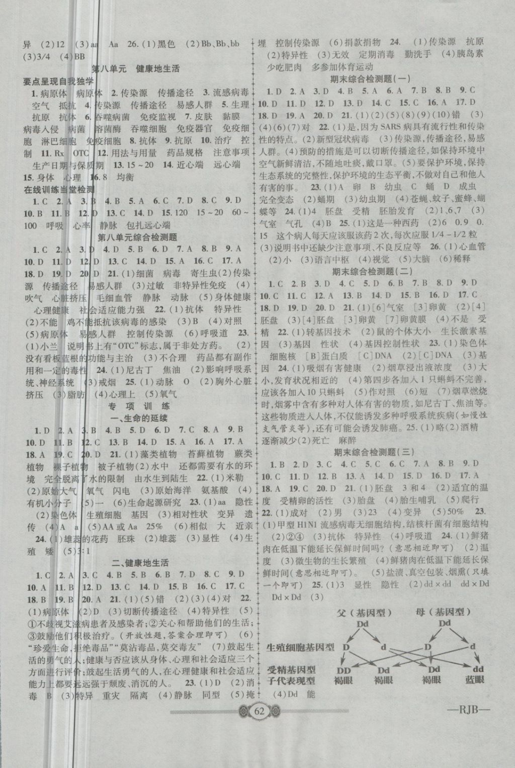 2018年金榜名卷復習沖刺卷八年級生物下冊人教版 第2頁