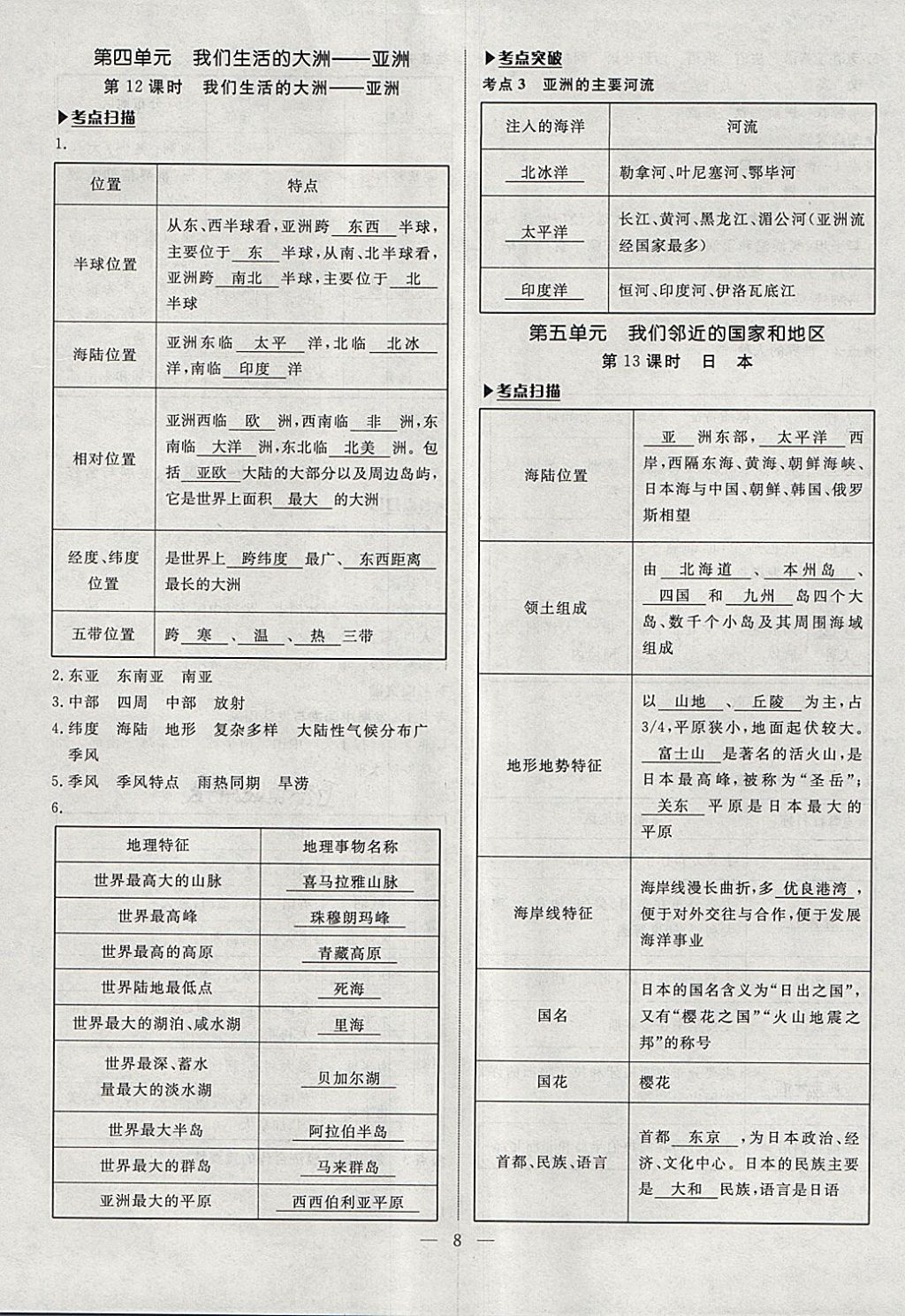 2018年湘岳中考地理邵陽專版 第8頁