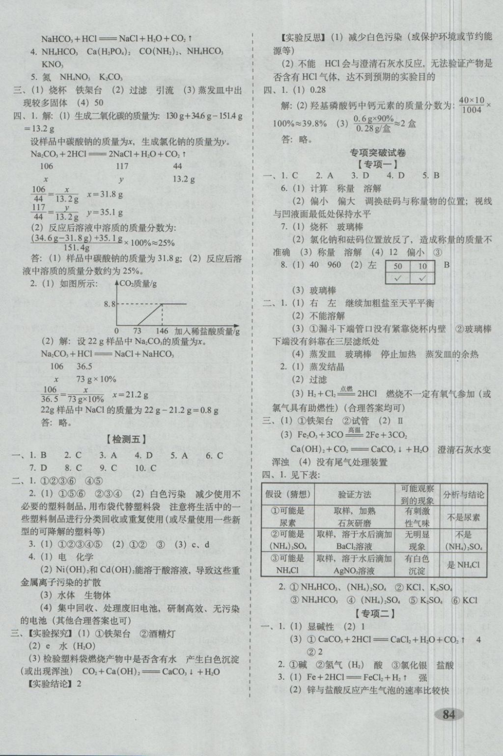 2018年聚能闖關(guān)期末復(fù)習(xí)沖刺卷九年級(jí)化學(xué)下冊(cè)人教版 第4頁(yè)