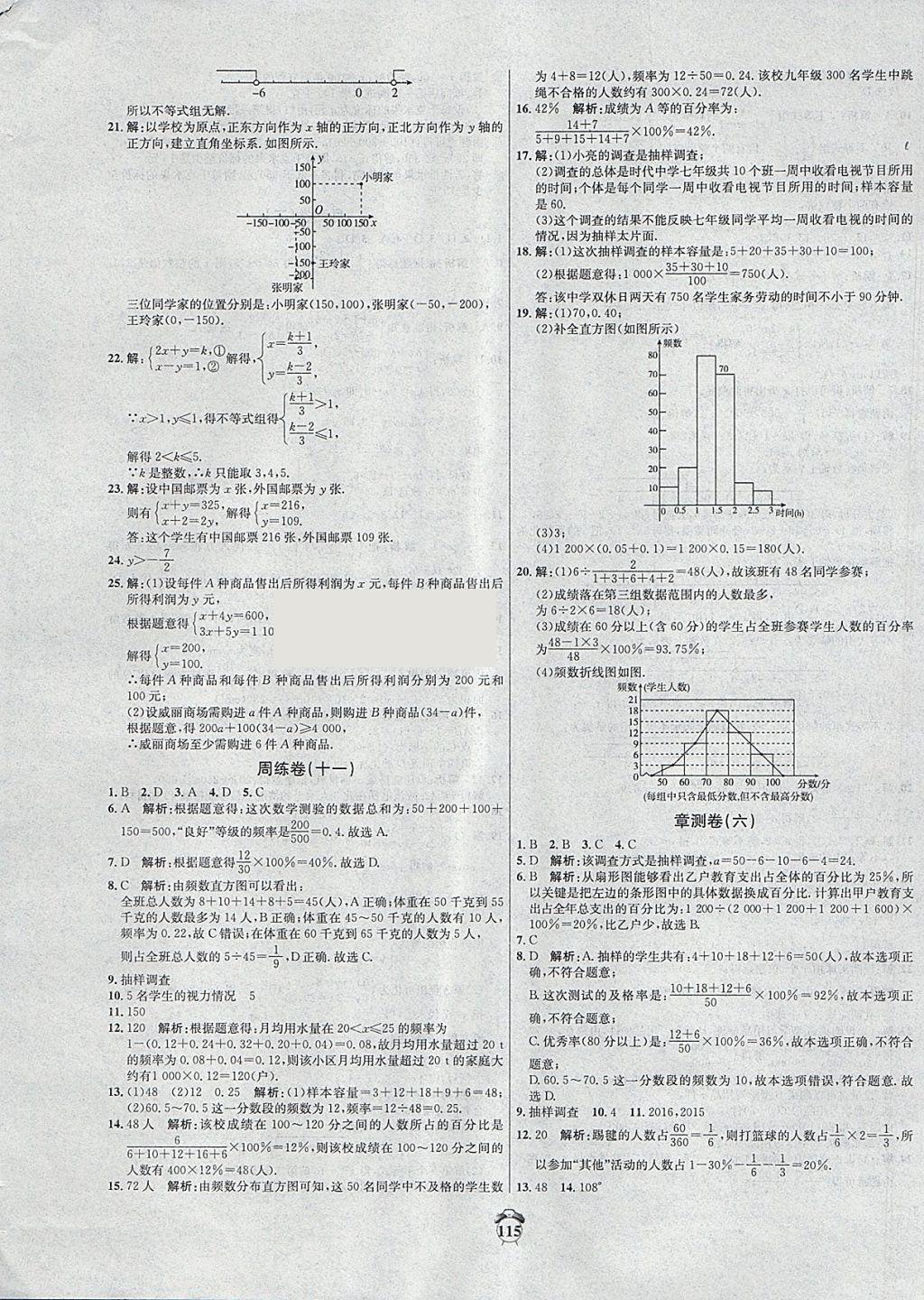 2018年阳光夺冠七年级数学下册人教版 第11页