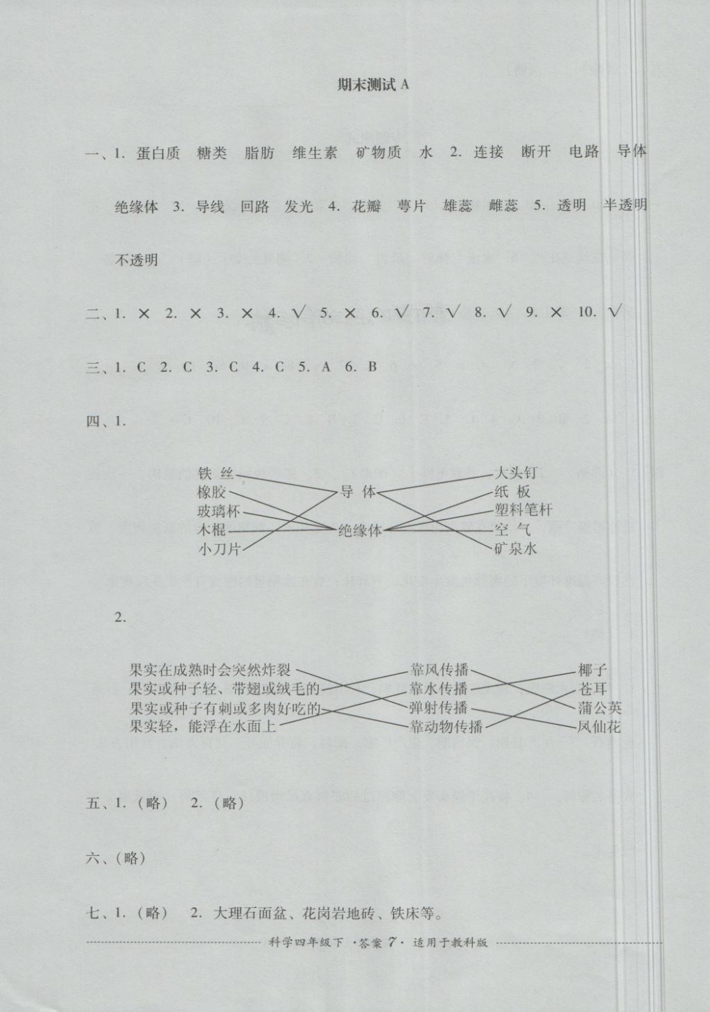 2018年單元測(cè)試四年級(jí)科學(xué)下冊(cè)教科版四川教育出版社 第7頁