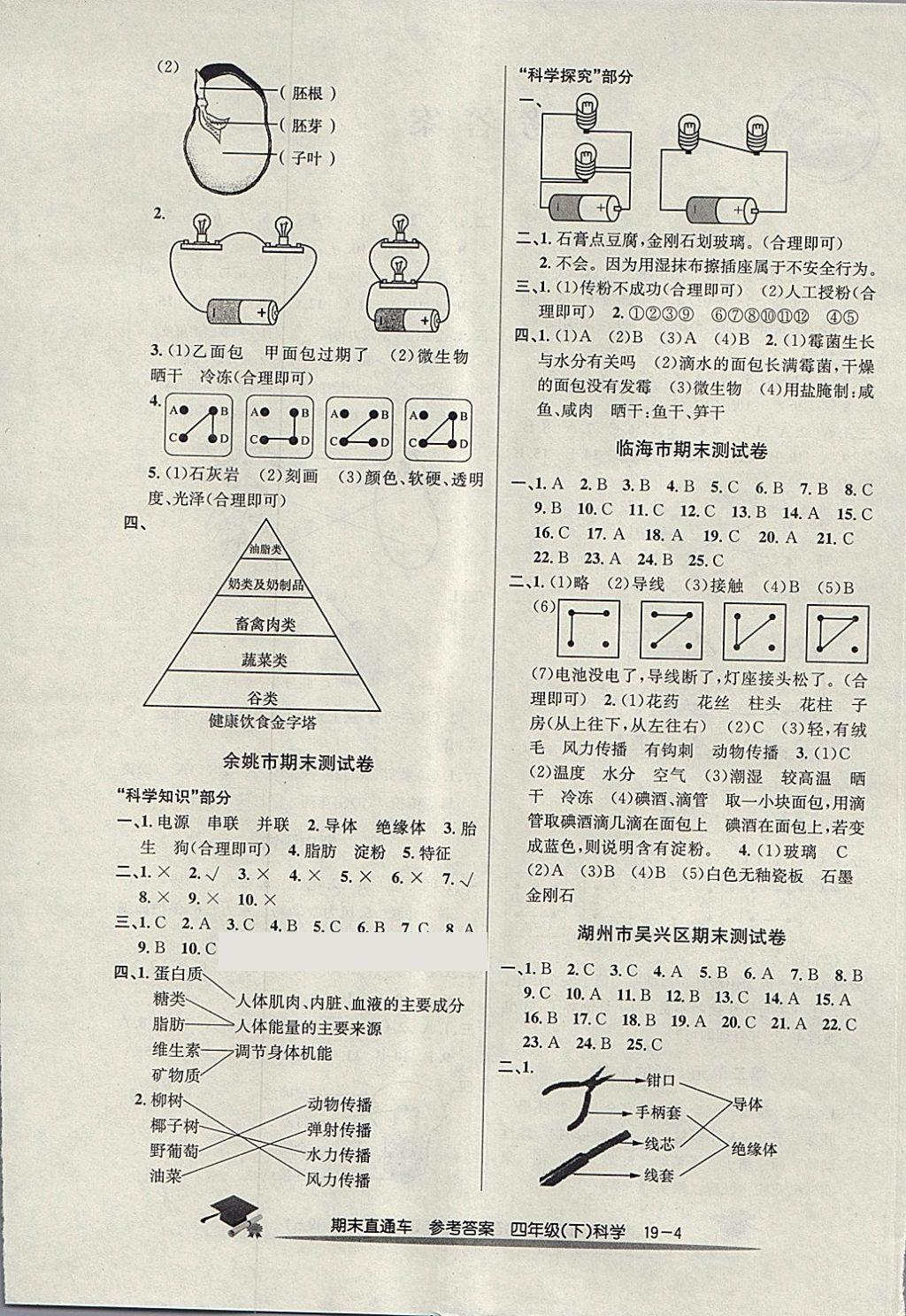 2018年期末直通車四年級科學(xué)下冊教科版 第4頁