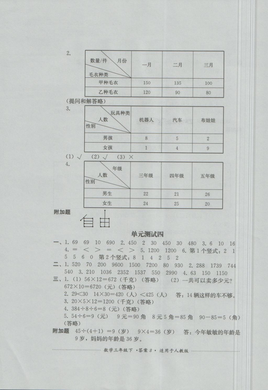 2018年單元測試三年級(jí)數(shù)學(xué)下冊人教版四川教育出版社 第3頁