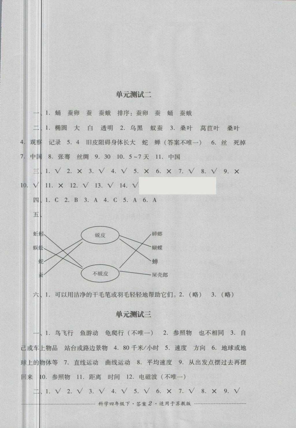 2018年單元測試四年級科學(xué)下冊蘇教版四川教育出版社 第2頁