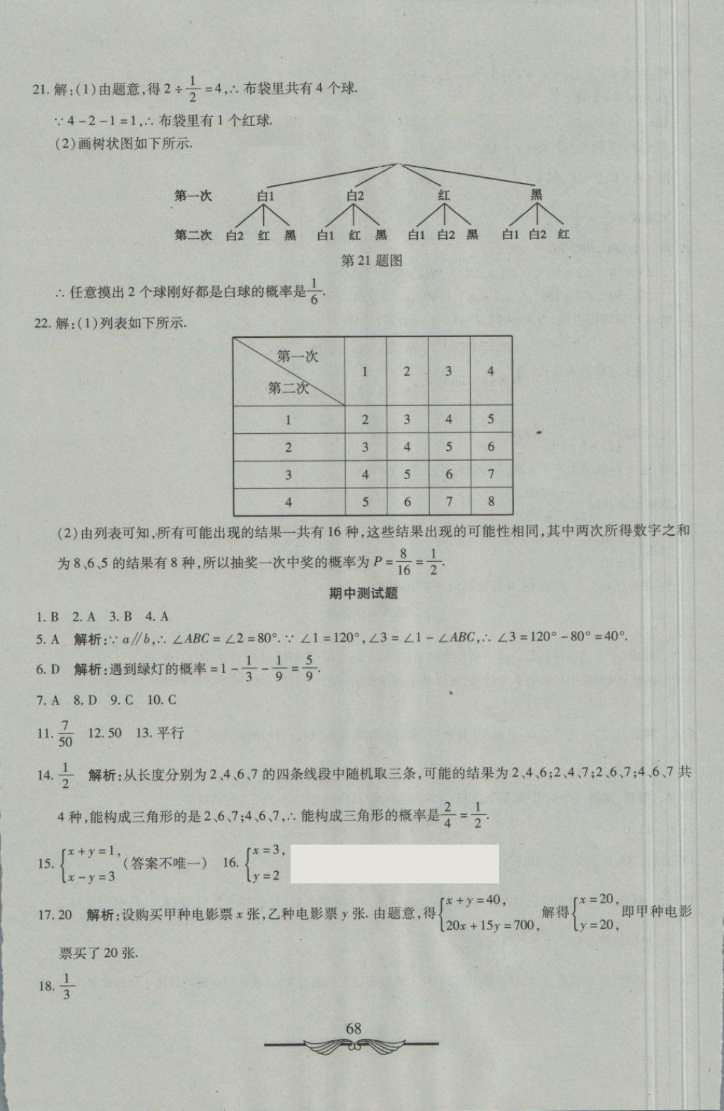 2018年學海金卷初中奪冠單元檢測卷七年級數(shù)學下冊魯教版五四制 第8頁