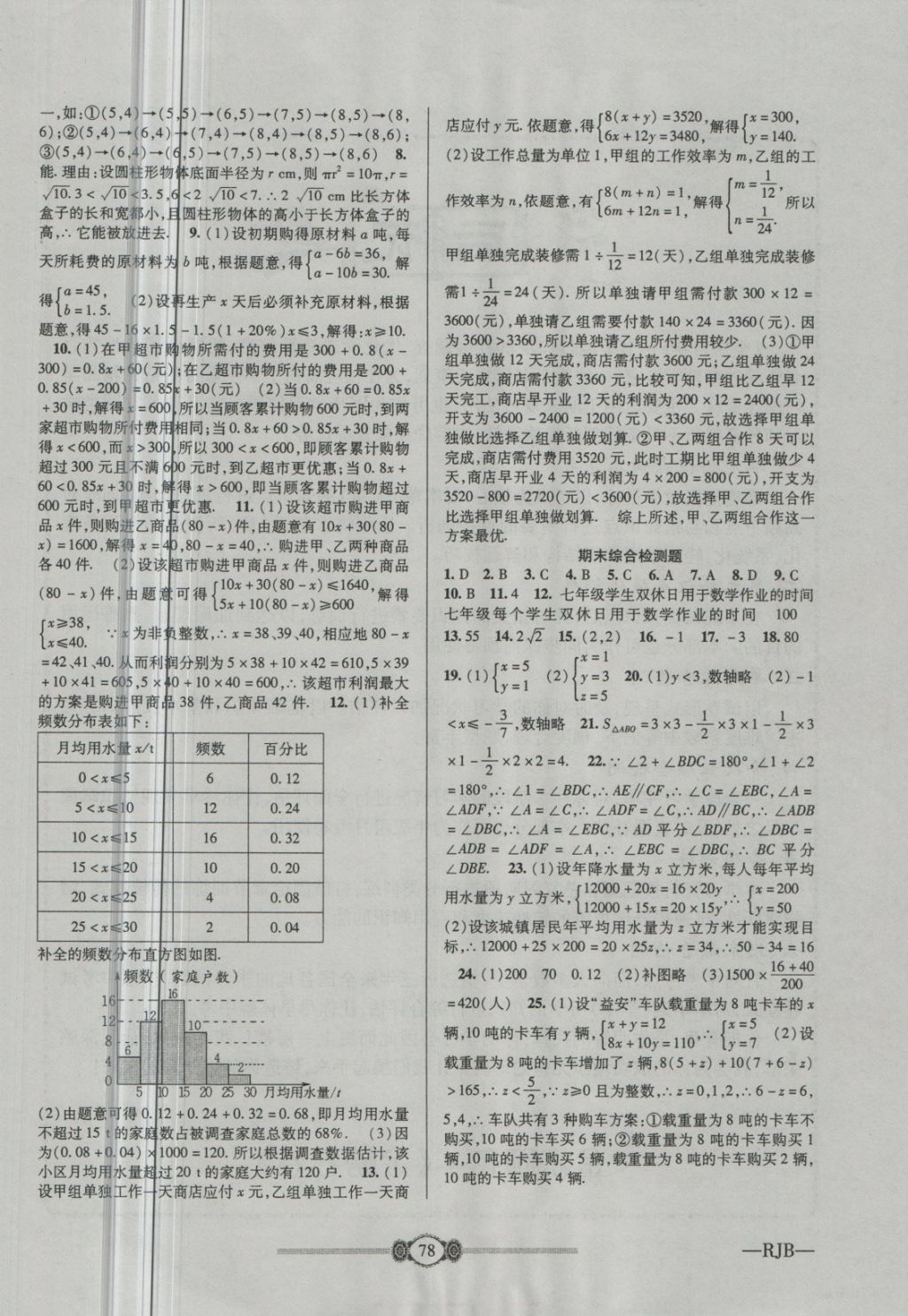 2018年金榜名卷復(fù)習(xí)沖刺卷七年級(jí)數(shù)學(xué)下冊(cè)人教版 第6頁(yè)